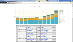 Top Talkers- Last Hour - Chromium 001.png